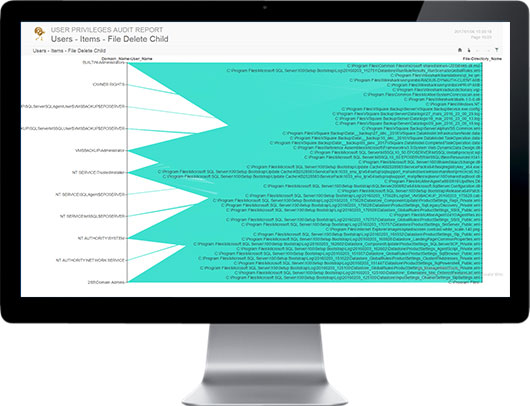 SECNOLOGY Audit Trail computer graphic