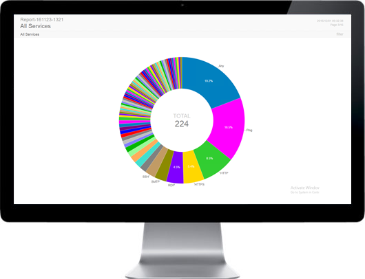 SECnology SIEM compliance