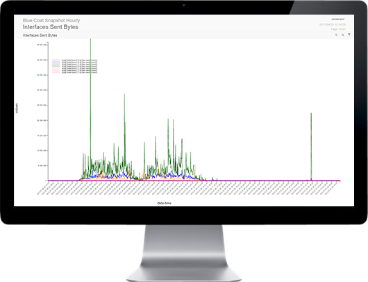 SECnology SIEM Forensic analysis