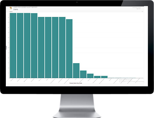 SECNOLOGY data ownership