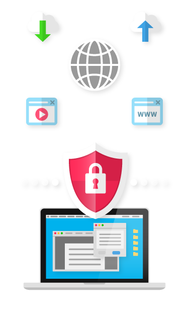 SIEM SECNOLOGY visual presentation