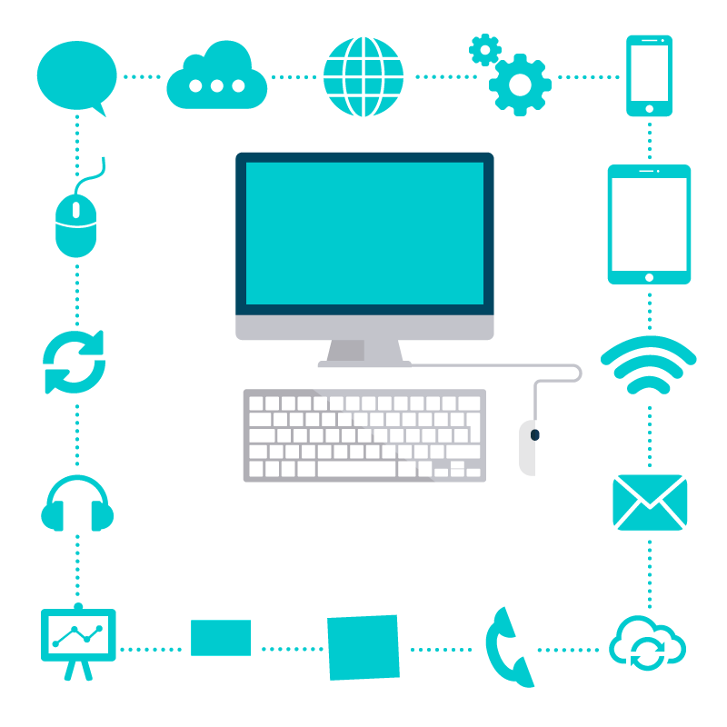 SECNOLOGY cross device correlation