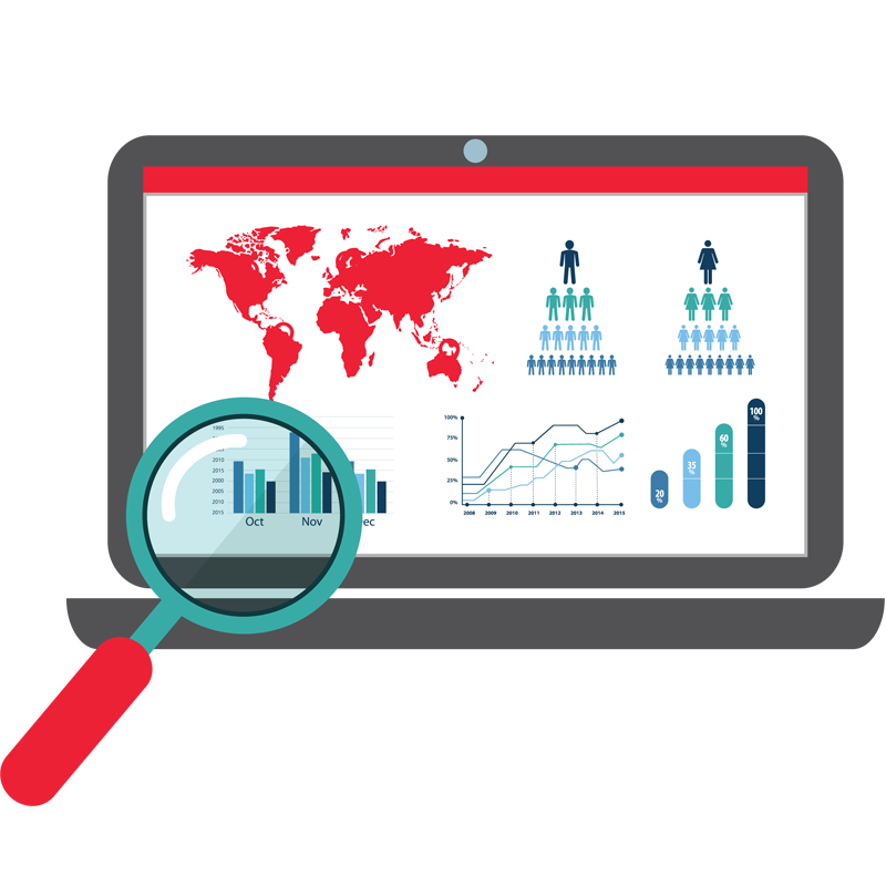 SECalert Data Analysis visual