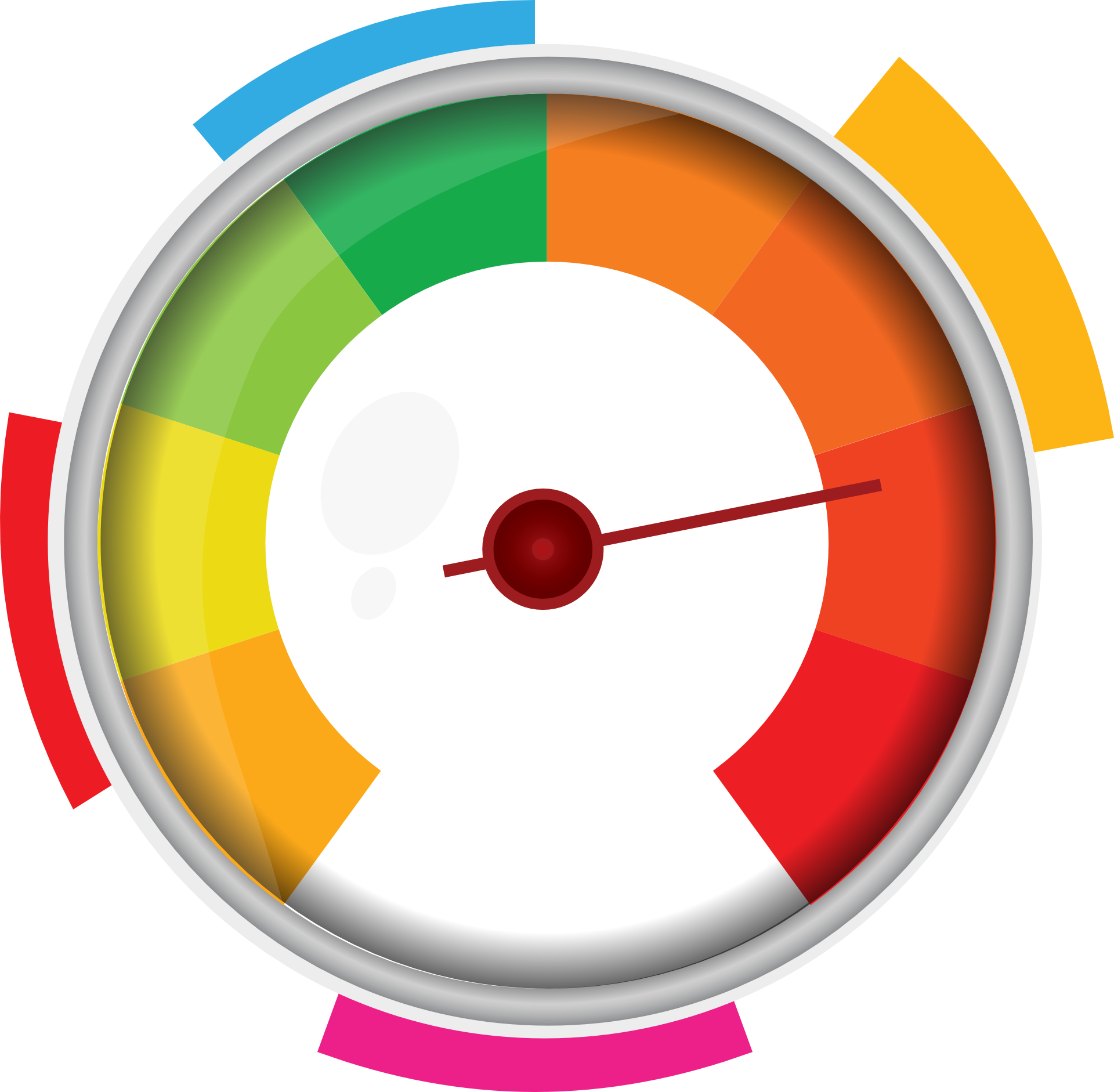 speedometer visual